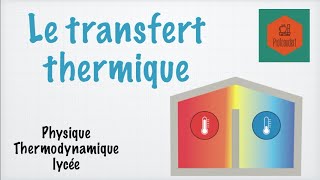 Le transfert thermique [upl. by Nnagrom506]