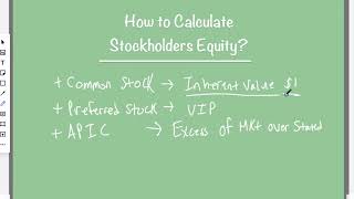 Stockholders Equity How to Calculate [upl. by Nylaf961]