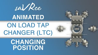 Animated On Load Tap Changer LTC Changing Position [upl. by Notlit]