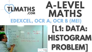 ALevel Maths L108 Data Histogram Problem [upl. by Jaquelin]