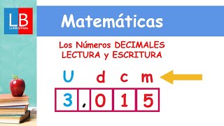 Los Números DECIMALES LECTURA y ESCRITURA ✔👩‍🏫 PRIMARIA [upl. by Patrizius]