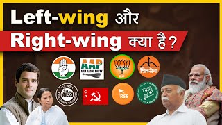 What is Leftwing and Rightwing in Politics  FactStar [upl. by Avad]