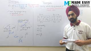 MAGNETISM  Cause of diamagnetism paramagnetism and Ferromagnetiesm [upl. by Daffy631]