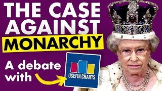 The Case Against Monarchy Debating UsefulCharts [upl. by Jammin]