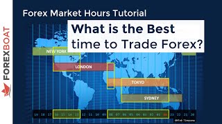 When to Trade Forex  Forex Trading Hours [upl. by Stoughton445]