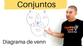 CONJUNTOS  DIAGRAMA DE VENN  EXERCÍCIOS [upl. by Aciram664]