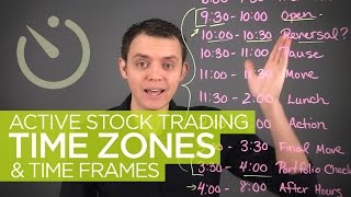 Active Stock Trading Time Zones amp Hours [upl. by Drofyar]