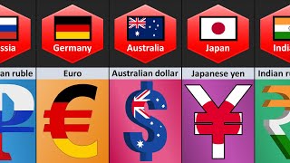 Currency From Different Countries [upl. by Eblehs637]