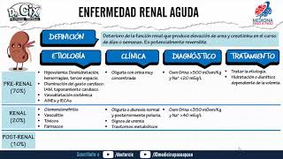 Insuficiencia renal aguda y crónica GENERALIDADES ft Doctor Cix [upl. by Aidyn]