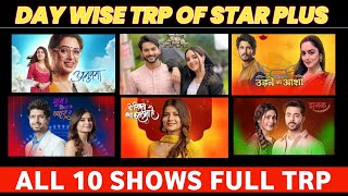 Star Pluss All Shows Full Day Wise TRP of Week 51 2024 [upl. by Aviv]