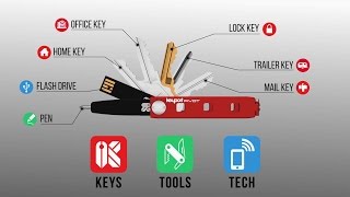 Keyport Pivot Pocket Key Holder  NextGen MultiTool [upl. by Aneerbas145]