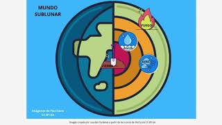 El concepto de paradigma [upl. by Sofko]