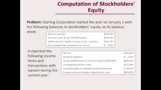 Statement of Stockholders Equity [upl. by Jefferey856]