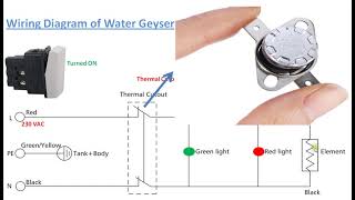 Water Geyser Wiring Diagram [upl. by Bartholomeo]