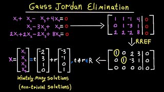 Gauss Jordan RREF elimination for Ax0 infinitely many solutions [upl. by Morganica615]