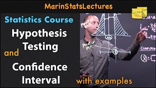 Hypothesis Test vs Confidence Interval  Statistics Tutorial 15  MarinStatsLectures [upl. by Nnylg]