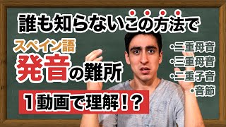 『音節』【基礎】なぜこの方法を使わないの？超簡単に二重母音、三重母音、二重子音、音節を学んでスペイン語の発音を向上する！ [upl. by Sudaorb]