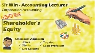 Lecture 16 Shareholder Equity Corporation Accounting [upl. by Annaoi952]