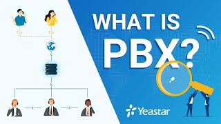 What is PBX [upl. by Fisk351]