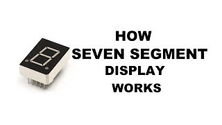 How Seven Segment Display Works [upl. by Vatsug794]