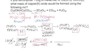 Gravimetric Stoichiometry Lesson [upl. by Lari]