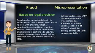 What is Difference Between Fraud amp Misrepresentation [upl. by Ttej76]