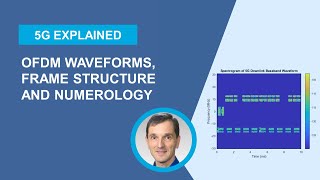 5G signals OFDM waveforms Frame Structure and Numerology [upl. by Assed]