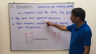 111Magnetic properties  Paramagnetic Diamagnetic FerromagneticAntiferromagneticFerrimag [upl. by Laney]