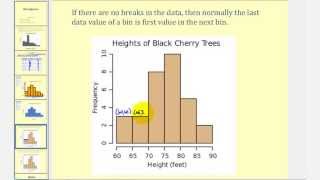 Introduction to Histograms [upl. by Eilyab456]