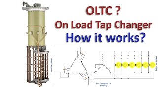 On Load Tap Changer  How it works [upl. by Atteynek]