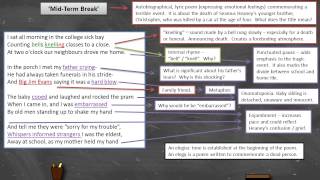 Seamus Heaney  MidTerm Break  Annotation [upl. by Nosmoht]