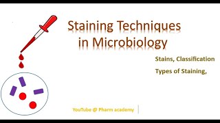 Staining Techniques in Microbiology [upl. by Krahling]