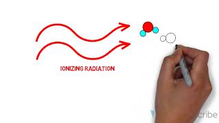 How Radiotherapy Works [upl. by Emaj]