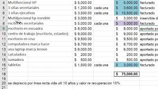 ELABORACION DE CEDULAS DE AUDITORIA [upl. by Porche169]