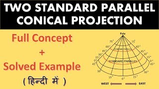 conical projection with two standard parallel [upl. by Henig]