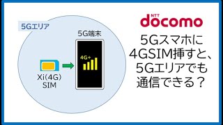 【ドコモ】4G LTEXiのSIMを5Gスマホに挿したら、5Gエリアでも設定変更せずに通信できるの？ [upl. by Nadaba]