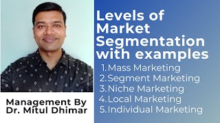 Levels of Market Segmentation with examples [upl. by Auhesoj]