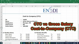 How to Calculate CTC Cost to Company [upl. by Argyres]