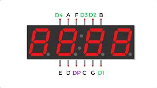 Learn How 4 Digit 7 Segment Displays Work [upl. by Cha38]