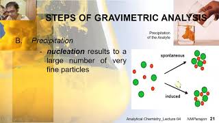 Introduction to Gravimetry Part 1 [upl. by Pressman65]