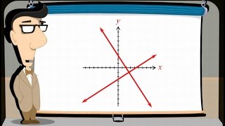 Algebra 34  Perpendicular Lines [upl. by Laufer451]