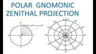 Polar Gnomonic Zenithal Projection [upl. by Lewison]