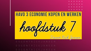 Economie HAVO amp VWO 3  Kopen en Werken 3e druk  Hoofdstuk 7 [upl. by Aneeuq]