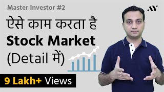 How Stock Market Works in India  2 Master investor [upl. by Oelak]