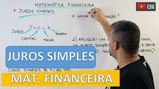 Juros Simples  Matemática Financeira 2 [upl. by Meagan]