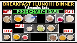 6 months Baby Foods  Breakfast Lunch Dinner for 6 months to 8 months  Baby Food Chart [upl. by Ruford]