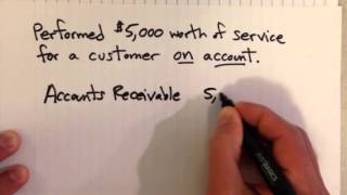 Accrual Example Revenue [upl. by Ahsenet]