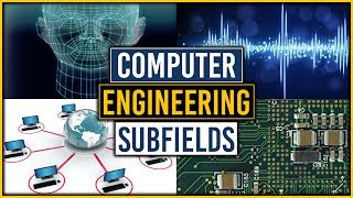 Computer Engineering Careers and Subfields [upl. by Douglas]