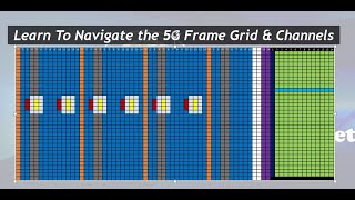 5G Frame Structure Learn to Navigate the 5G Frame and Channels [upl. by Ysdnyl]