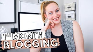 5 TIPS FOR NEW BLOGGERS What you need to do your first month blogging  THECONTENTBUG [upl. by Hayotal]